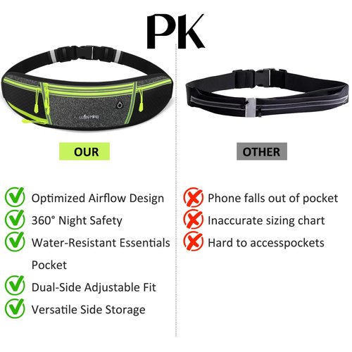 QEWORANE Running Belt for Women & Men Water Resistant Fitness Waist Pack with Phone Pocket & Water Bottle Holder Adjustable Reflective Jogging Belt for Running, Hiking, Gym (Gray Black)