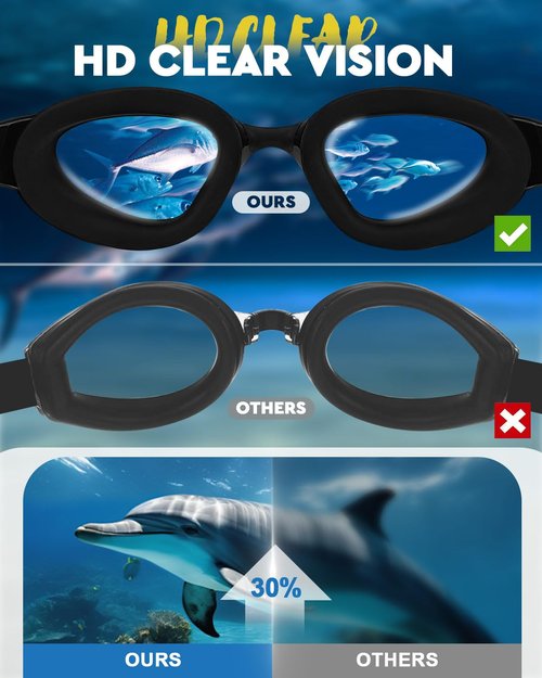 Maraiss Swimming goggles, Anti Fog & UV Swim Goggles, Clear Pool Swim Goggles, Leak-proof Swimming Goggle for Adult Men Women