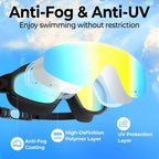 VegoVia 2 Pack Goggles Swimming Adult Men Women, Anti-Fog Pool Water Swim Goggles 180° Wide View UV Protection No Leaking Silicone Swim Glasses Attached Earplugs for Youth Beach Open Water Beach