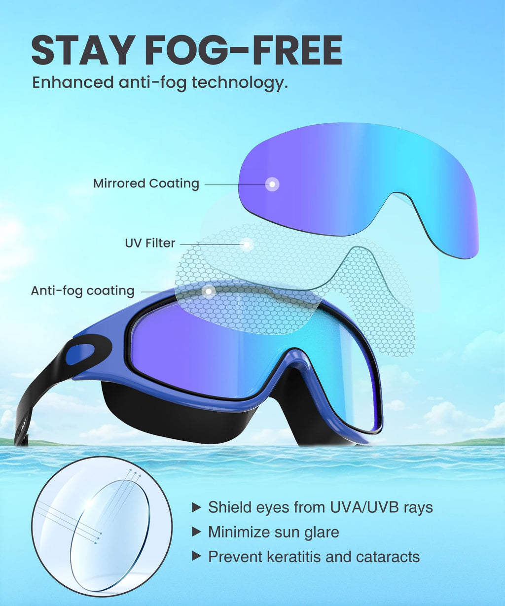 NSSIW Swim Goggles, Anti-Fog UV 180°Clear View Swimming Goggles, 3 Pack Goggles Swimming Adult Men Women Youth