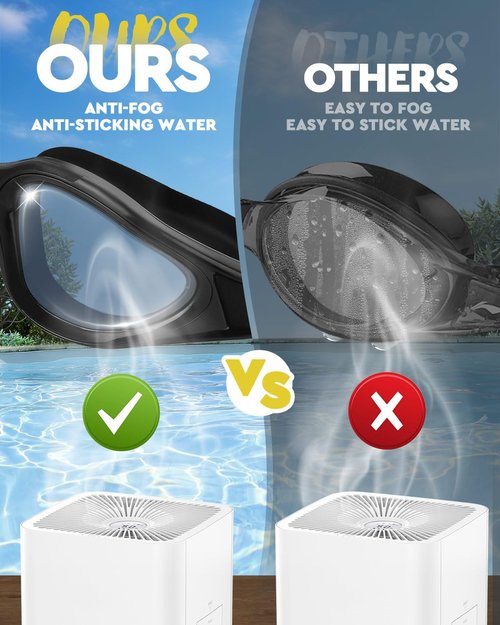 Maraiss Swimming goggles, Anti Fog & UV Swim Goggles, Clear Pool Swim Goggles, Leak-proof Swimming Goggle for Adult Men Women